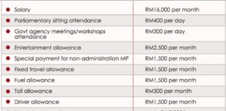The proposal for additional parliamentary and state seats risks evolving into an expensive political reward system