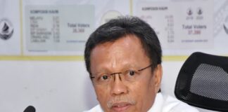 Warisan gains strength from genuine members, not political turncoats – Shafie