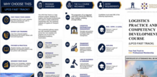 A deliberate journey to build competence within the logistics and supply chain industry