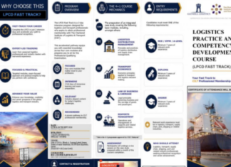A deliberate journey to build competence within the logistics and supply chain industry