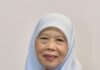 PENDIDIKAN PELABURAN MASA DEPAN SABAH – AZIZAH