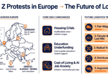How Gen Z Will Reshape The Future of Logistics – My View